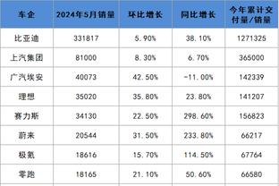 新利体育在线娱乐截图4